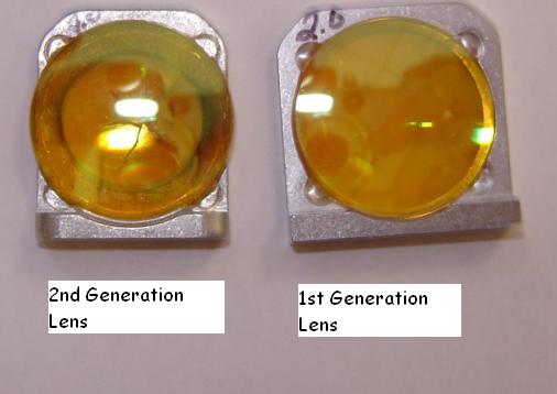 Lens Types.JPG