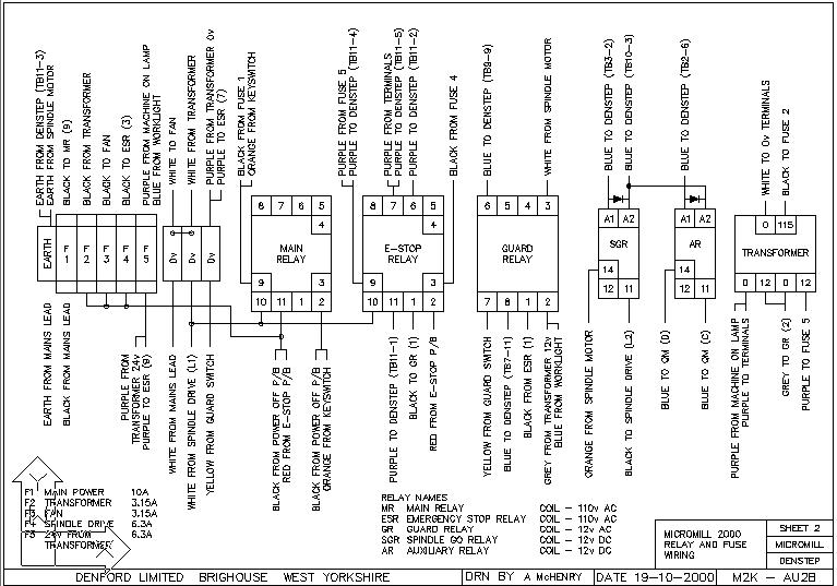 Relay and Fuse wiring.JPG