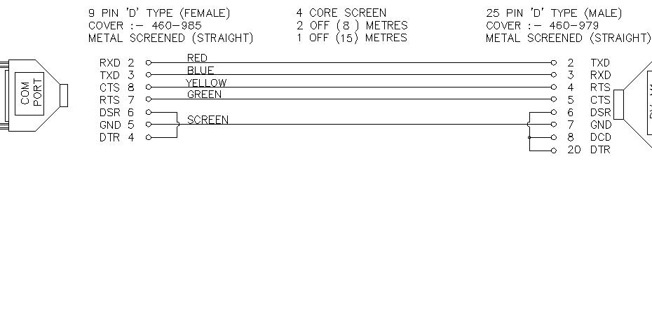 RV-M1 Robot RS232 Cable details.JPG