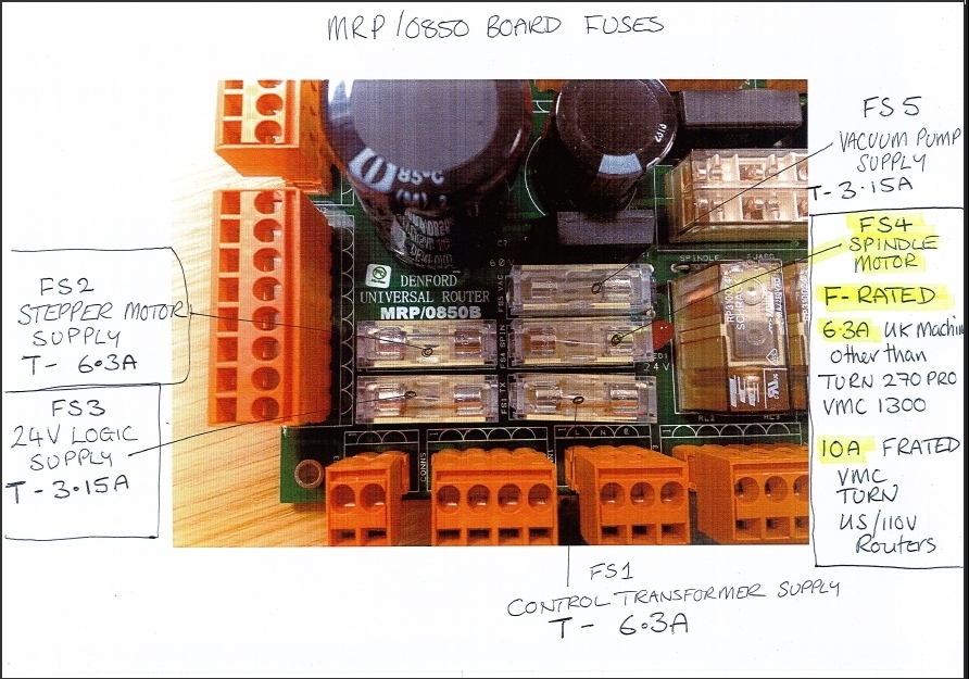 MRP-0850 Fuses.jpg