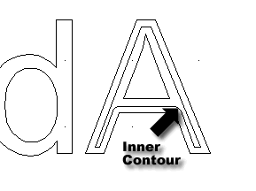 techsoft-inner-contour.gif