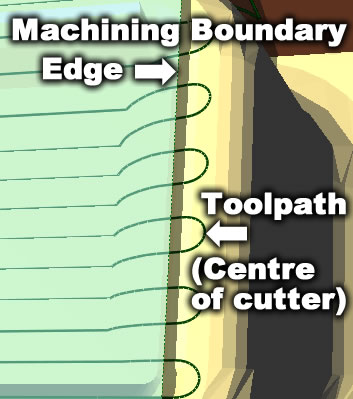 quickcam-machining-boundary.jpg