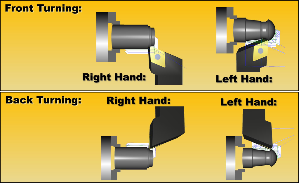 LeftHand-RightHand-Tools.jpg