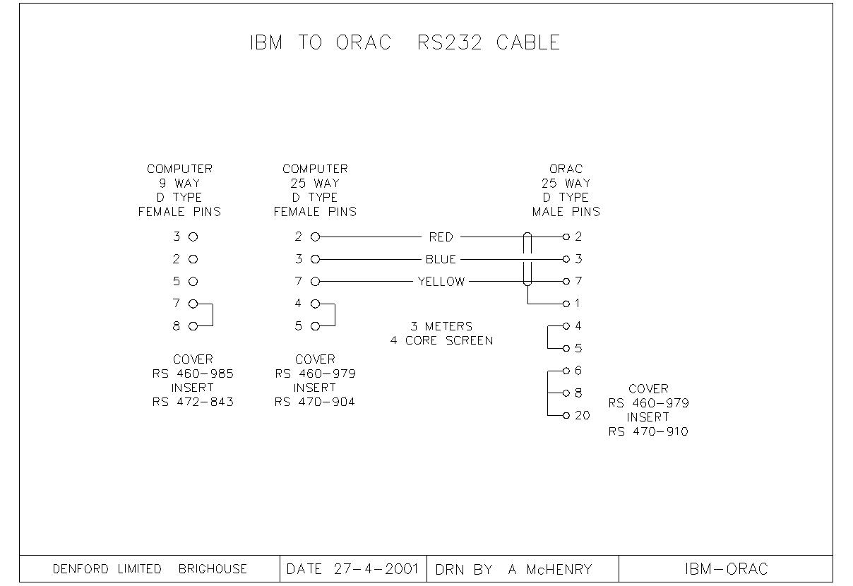 IBM-ORAC.JPG