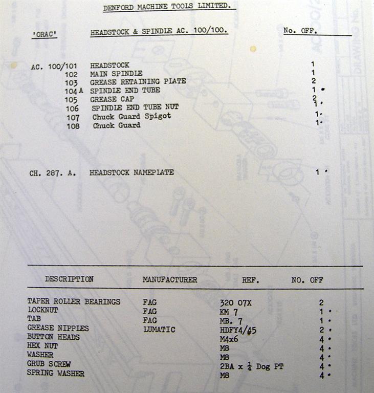 orac-headstock-parts-list.JPG