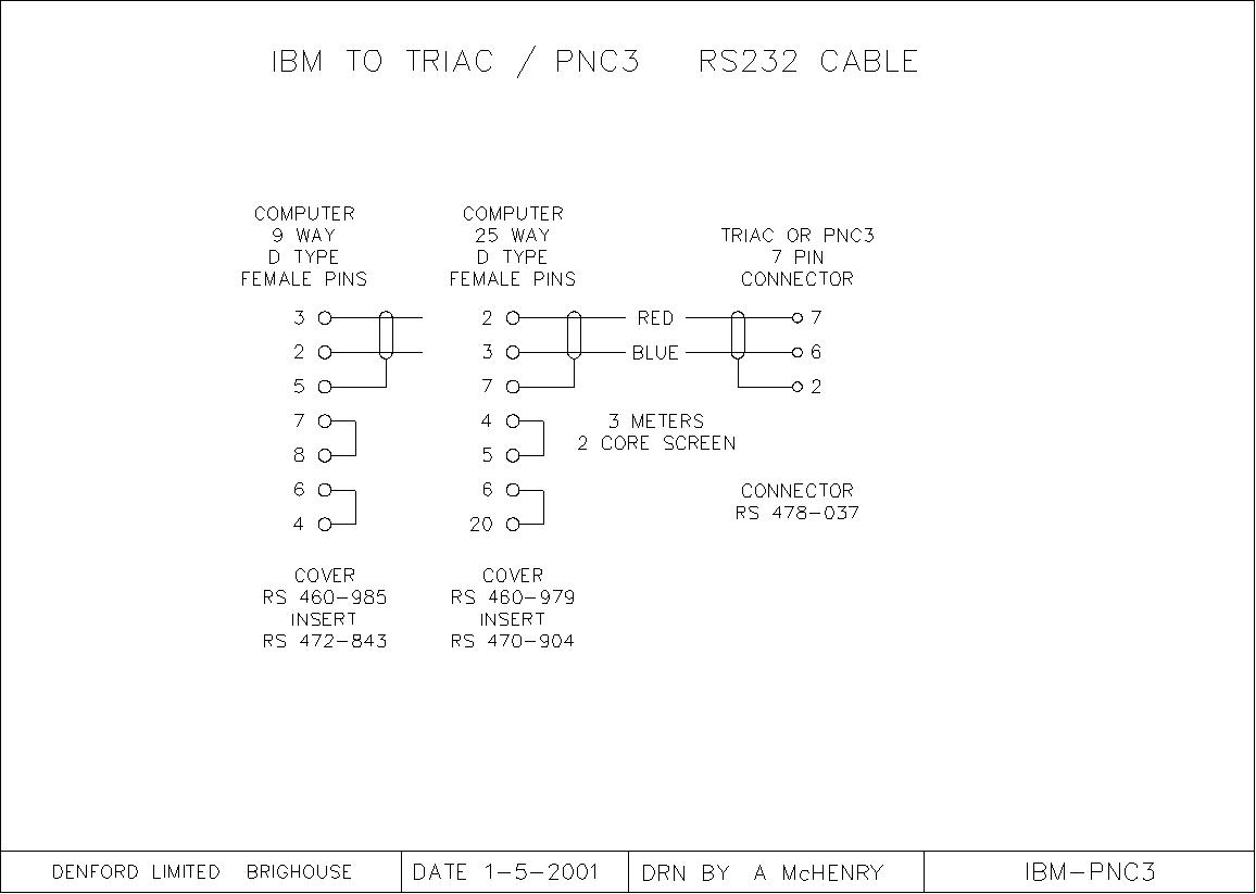 IBM-PNC3.JPG