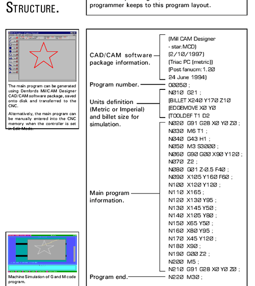 g-and-m-programming-screenshot.gif