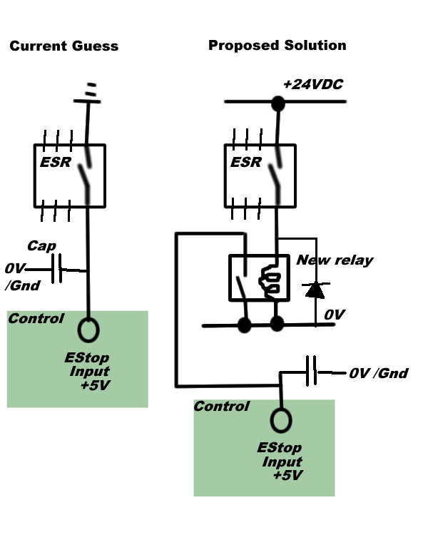 estop-relay-noise-fix.gif