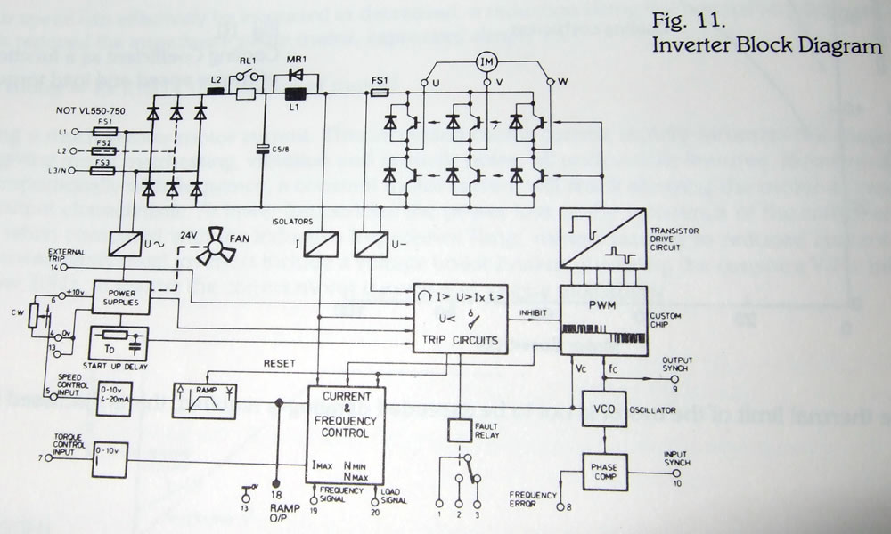 IMO-Inverter-Block-Diagram.jpg