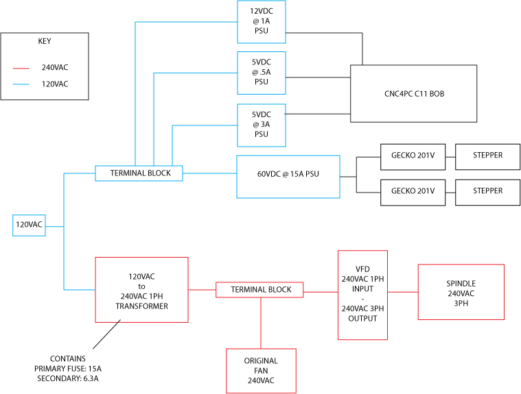 ORACSCHEMATICS1.jpg