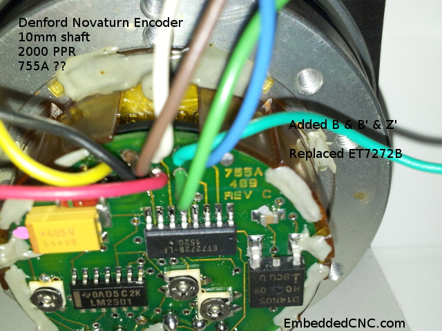 Encoder Novaturn 2015-10-14 22.05.09.jpg