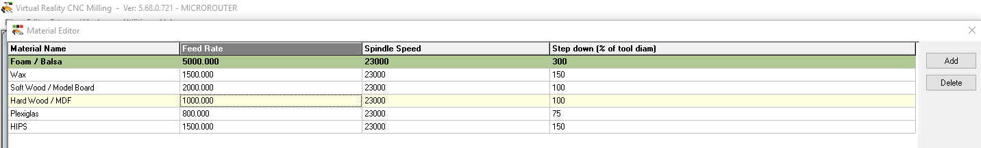 Microrouter Materials.PNG