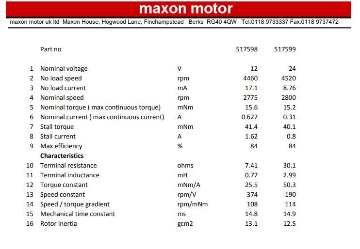 maxton motor.JPG