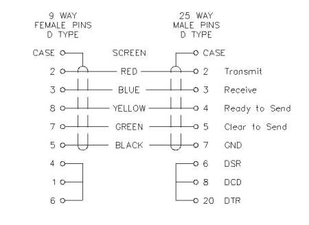 IBM_cable.JPG