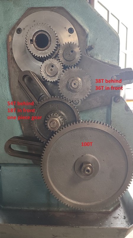 Gear Arangement.jpg